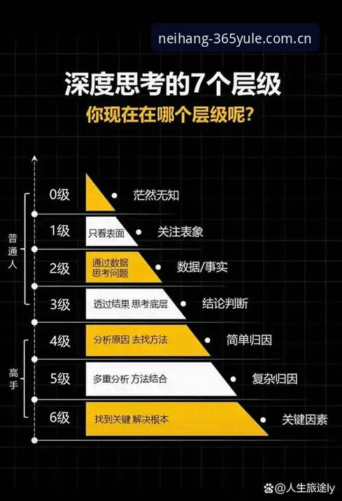 中国区官网体育资讯 365娱乐平台中国区官网资讯实测:从数据到体验,一份内行人的深度评测